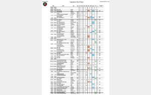 Calendrier des compétitions 2026-2027. (v21/07)