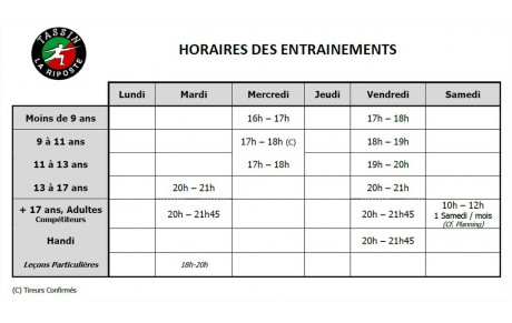 Ca y est, C'est reparti !!! 