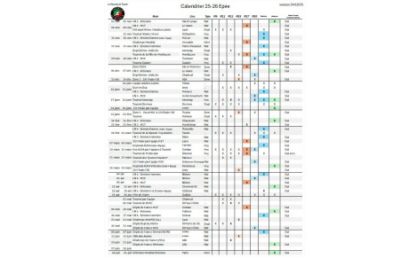 Calendrier des compétitions 2025-2026. (v24/10)