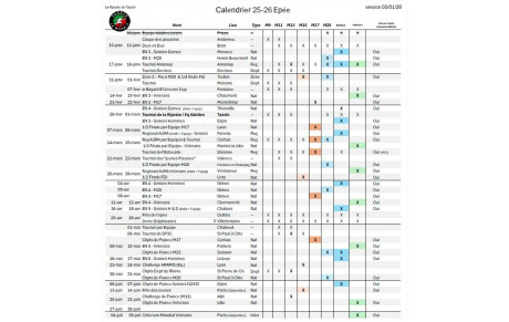 Calendrier des compétitions 2025-2026. (v03/01)