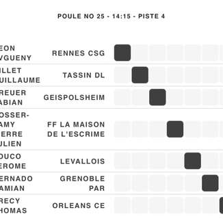 EN4-Séniors-Chalons en Champagnes