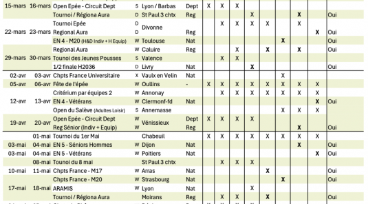 Mise à jour du Calendrier des compétitions Epée.