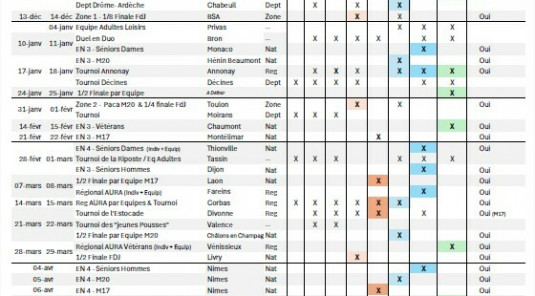 Calendrier des compétitions 2025-2026. (v24/10)