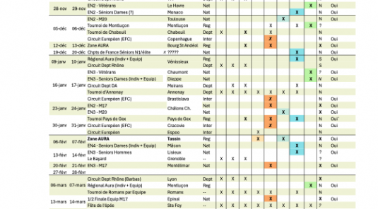 Calendrier des compétitions 2026-2027. (v06/08)